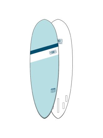 Happy Hour Epoxy softboard