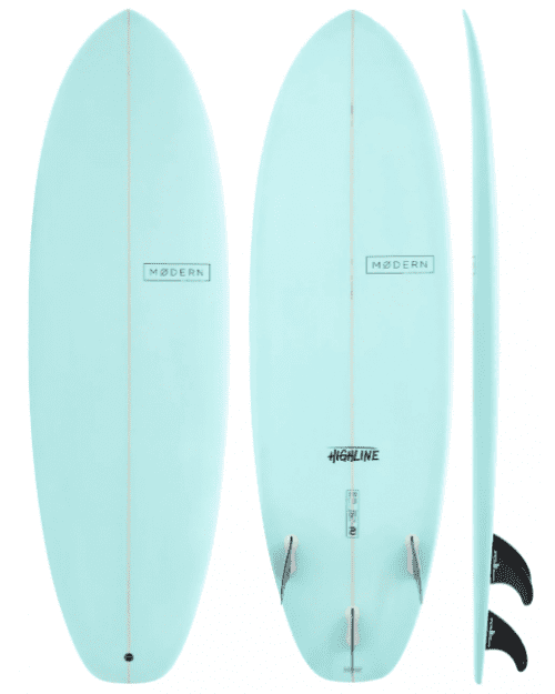 Modern highline pu sales review