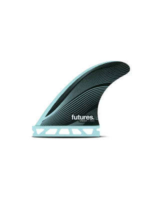 Futures R3 Legacy Series