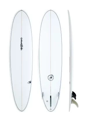 Critical Slide Wavemaster 5000