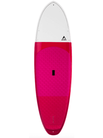 Adventure Paddleboarding Sixty Forty